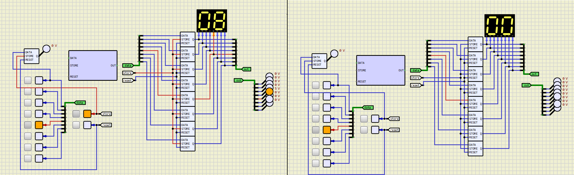 8 bit register failing