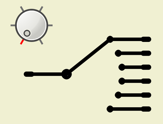 Rotary switch