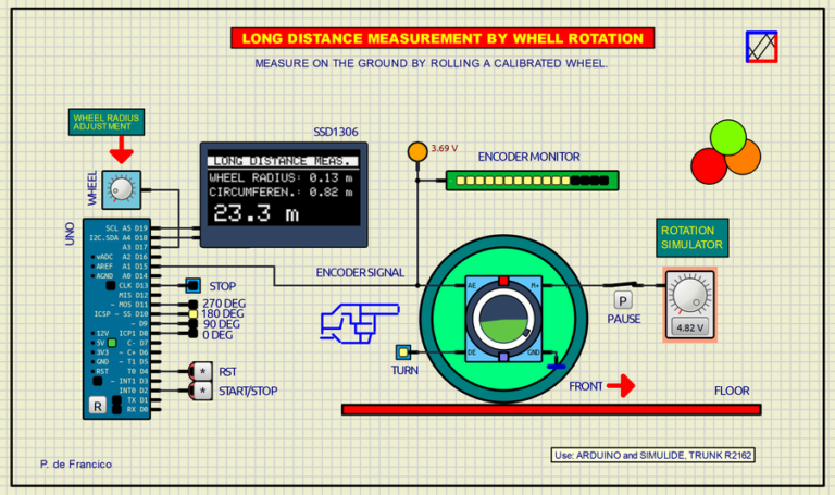 LONG DISTANCE MEASUREMENT_(DF353)